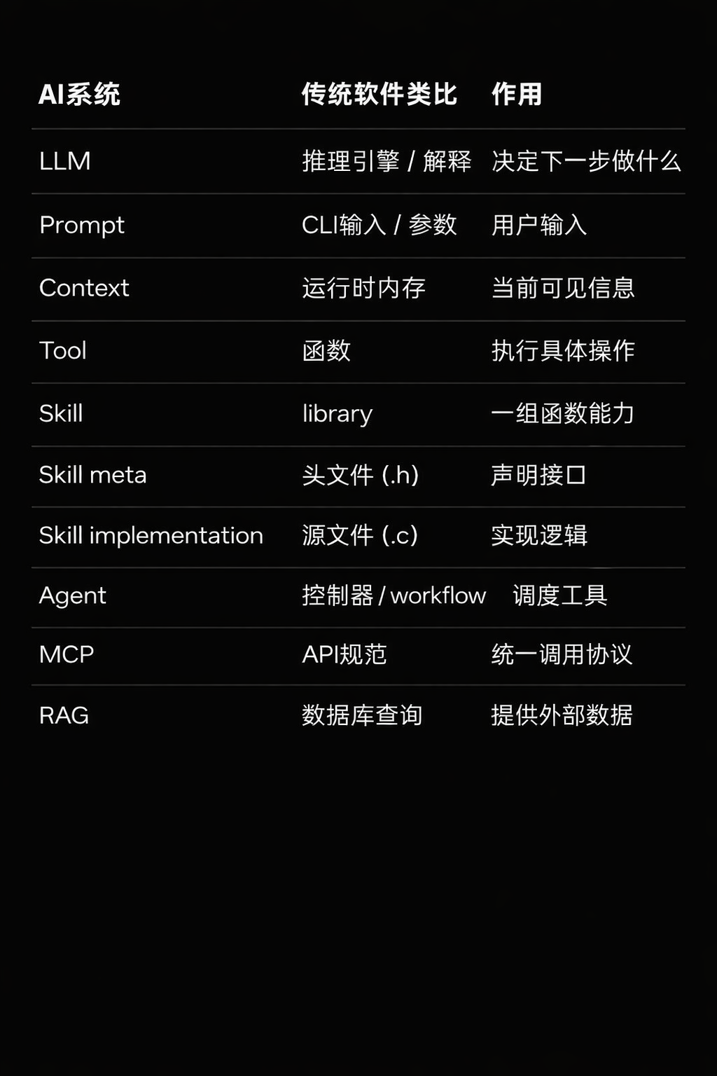 391c3fd388b5b9404d109d447e63fef1301595395